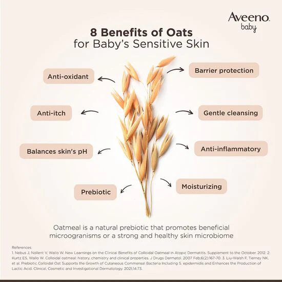 Aveeno Baby Daily Moisture Lotion, - Image 4